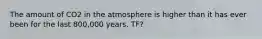 The amount of CO2 in the atmosphere is higher than it has ever been for the last 800,000 years. TF?