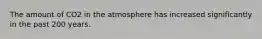 The amount of CO2 in the atmosphere has increased significantly in the past 200 years.