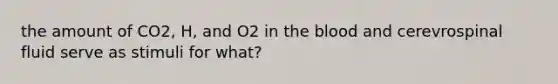 the amount of CO2, H, and O2 in the blood and cerevrospinal fluid serve as stimuli for what?