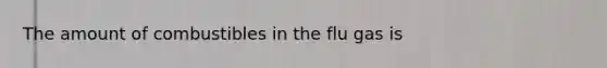 The amount of combustibles in the flu gas is