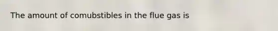 The amount of comubstibles in the flue gas is