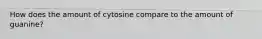 How does the amount of cytosine compare to the amount of guanine?