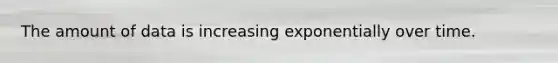 The amount of data is increasing exponentially over time.