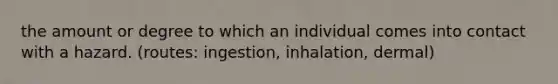 the amount or degree to which an individual comes into contact with a hazard. (routes: ingestion, inhalation, dermal)