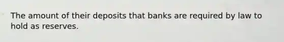 The amount of their deposits that banks are required by law to hold as reserves.