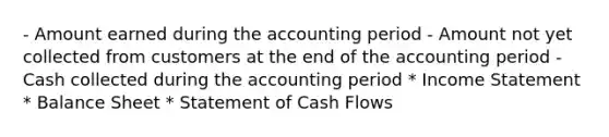 - Amount earned during the accounting period - Amount not yet collected from customers at the end of the accounting period - Cash collected during the accounting period * Income Statement * Balance Sheet * Statement of Cash Flows