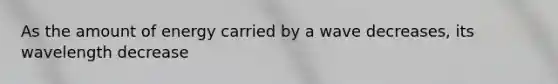 As the amount of energy carried by a wave decreases, its wavelength decrease