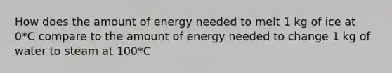 How does the amount of energy needed to melt 1 kg of ice at 0*C compare to the amount of energy needed to change 1 kg of water to steam at 100*C