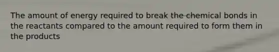 The amount of energy required to break the chemical bonds in the reactants compared to the amount required to form them in the products