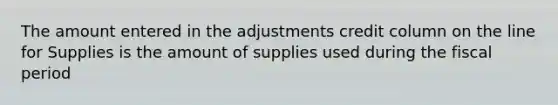 The amount entered in the adjustments credit column on the line for Supplies is the amount of supplies used during the fiscal period