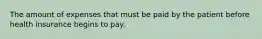 The amount of expenses that must be paid by the patient before health insurance begins to pay.