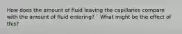 How does the amount of fluid leaving the capillaries compare with the amount of fluid entering? ` What might be the effect of this?
