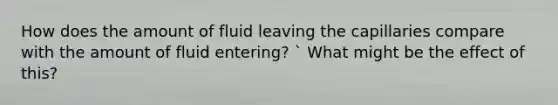 How does the amount of fluid leaving the capillaries compare with the amount of fluid entering? ` What might be the effect of this?