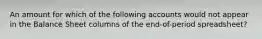 An amount for which of the following accounts would not appear in the Balance Sheet columns of the end-of-period spreadsheet?