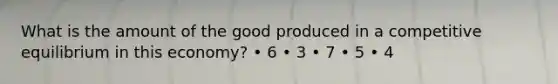 What is the amount of the good produced in a competitive equilibrium in this economy? • 6 • 3 • 7 • 5 • 4