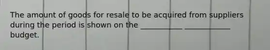 The amount of goods for resale to be acquired from suppliers during the period is shown on the ___________ ____________ budget.