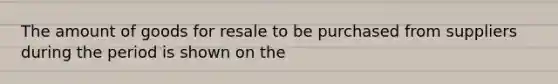 The amount of goods for resale to be purchased from suppliers during the period is shown on the