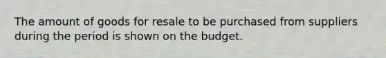 The amount of goods for resale to be purchased from suppliers during the period is shown on the budget.