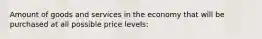 Amount of goods and services in the economy that will be purchased at all possible price levels: