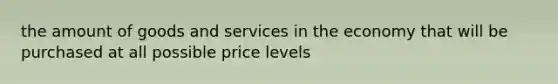 the amount of goods and services in the economy that will be purchased at all possible price levels