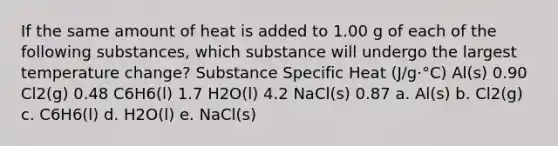 If the same amount of heat is added to 1.00 g of each of the following substances, which substance will undergo the largest temperature change? Substance Specific Heat (J/g·°C) Al(s) 0.90 Cl2(g) 0.48 C6H6(l) 1.7 H2O(l) 4.2 NaCl(s) 0.87 a. Al(s) b. Cl2(g) c. C6H6(l) d. H2O(l) e. NaCl(s)