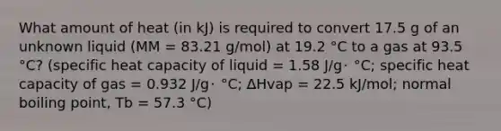 What amount of heat (in kJ) is required to convert 17.5 g of an unknown liquid (MM = 83.21 g/mol) at 19.2 °C to a gas at 93.5 °C? (specific heat capacity of liquid = 1.58 J/g･ °C; specific heat capacity of gas = 0.932 J/g･ °C; ∆Hvap = 22.5 kJ/mol; normal boiling point, Tb = 57.3 °C)