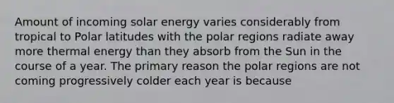 Amount of incoming solar energy varies considerably from tropical to Polar latitudes with the polar regions radiate away more thermal energy than they absorb from the Sun in the course of a year. The primary reason the polar regions are not coming progressively colder each year is because