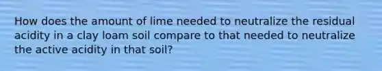 How does the amount of lime needed to neutralize the residual acidity in a clay loam soil compare to that needed to neutralize the active acidity in that soil?