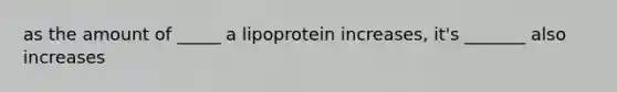 as the amount of _____ a lipoprotein increases, it's _______ also increases