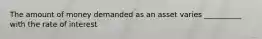 The amount of money demanded as an asset varies __________ with the rate of interest