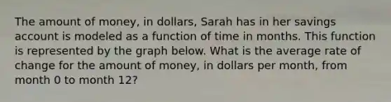 The amount of money, in dollars, Sarah has in her savings account is modeled as a function of time in months. This function is represented by the graph below. What is the average rate of change for the amount of money, in dollars per month, from month 0 to month 12?