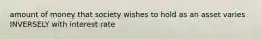 amount of money that society wishes to hold as an asset varies INVERSELY with interest rate