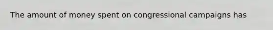 The amount of money spent on congressional campaigns has