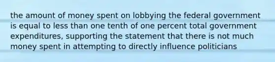 the amount of money spent on lobbying the federal government is equal to less than one tenth of one percent total government expenditures, supporting the statement that there is not much money spent in attempting to directly influence politicians