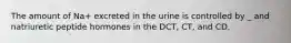 The amount of Na+ excreted in the urine is controlled by _ and natriuretic peptide hormones in the DCT, CT, and CD.