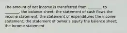 The amount of net income is transferred from ________ to ________. the balance sheet; the statement of cash flows the income statement; the statement of expenditures the income statement; the statement of owner's equity the balance sheet; the income statement