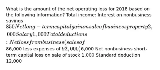 What is the amount of the net operating loss for 2018 based on the following information? Total income: Interest on nonbusiness savings 850 Net long-term capital gain on sale of business property 2,000 Salary 1,000 Total deductions: Net loss from business (sales of86,000 less expenses of 92,000)6,000 Net nonbusiness short-term capital loss on sale of stock 1,000 Standard deduction 12,000