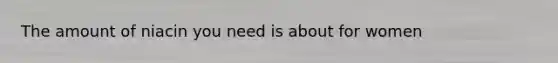 The amount of niacin you need is about for women