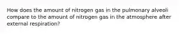 How does the amount of nitrogen gas in the pulmonary alveoli compare to the amount of nitrogen gas in the atmosphere after external respiration?