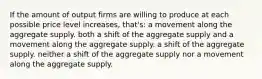 If the amount of output firms are willing to produce at each possible price level increases, that's: a movement along the aggregate supply. both a shift of the aggregate supply and a movement along the aggregate supply. a shift of the aggregate supply. neither a shift of the aggregate supply nor a movement along the aggregate supply.