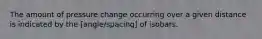 The amount of pressure change occurring over a given distance is indicated by the [angle/spacing] of isobars.