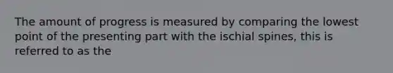 The amount of progress is measured by comparing the lowest point of the presenting part with the ischial spines, this is referred to as the