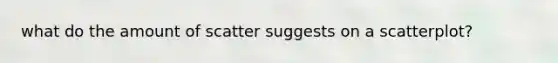 what do the amount of scatter suggests on a scatterplot?