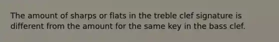 The amount of sharps or flats in the treble clef signature is different from the amount for the same key in the bass clef.