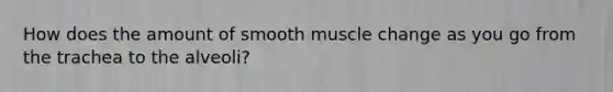 How does the amount of smooth muscle change as you go from the trachea to the alveoli?