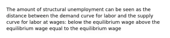 The amount of structural unemployment can be seen as the distance between the demand curve for labor and the supply curve for labor at wages: below the equilibrium wage above the equilibrium wage equal to the equilibrium wage