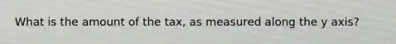 What is the amount of the tax, as measured along the y axis?