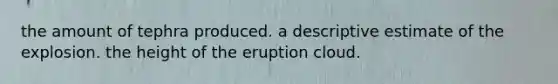 the amount of tephra produced. a descriptive estimate of the explosion. the height of the eruption cloud.