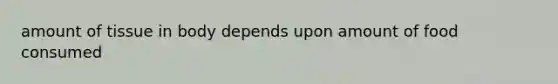 amount of tissue in body depends upon amount of food consumed