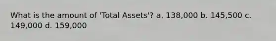 What is the amount of 'Total Assets'? a. 138,000 b. 145,500 c. 149,000 d. 159,000